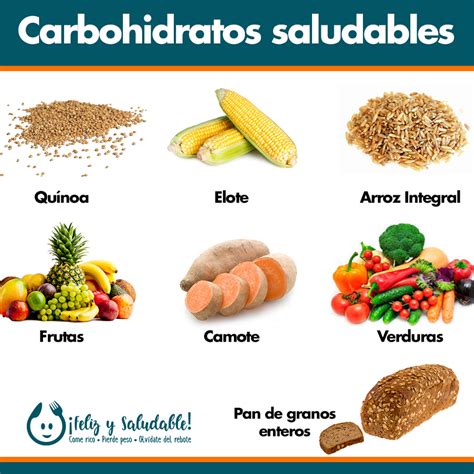 Carbohidratos Saludables Carbohidratos Saludables Alimentos Con
