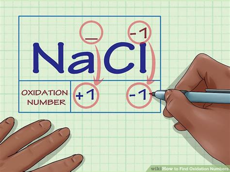 Of a particular element can be calculated only if we know about the structure of the compound or in which it is present. How to Find Oxidation Numbers: 12 Steps (with Pictures ...