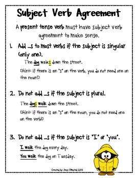 Subject Verb Agreement Anchor Chart By Jessi Olmsted TpT