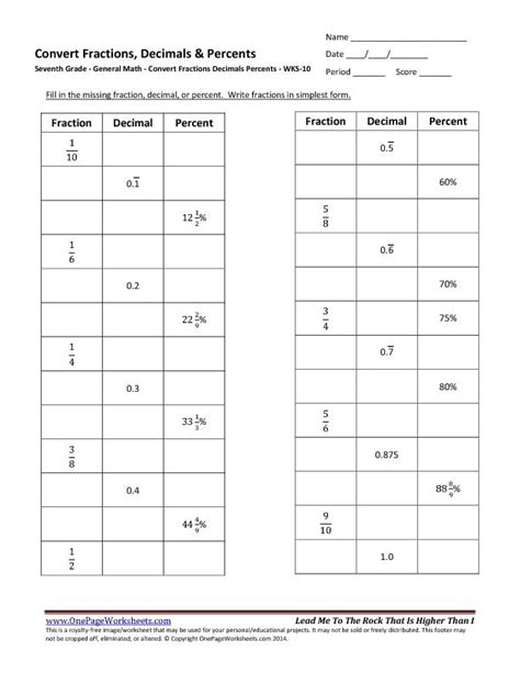 Percentage Worksheets For Grade 7 With Answers Pdf Askworksheet
