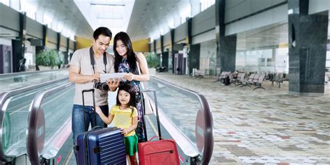 International Travel With Kids: Everything You Need to Know Before You ...