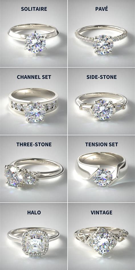 How To Buy An Engagement Ring In In Depth Guide