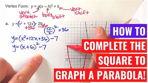 Completing The Square To Graph Parabolas Youtube