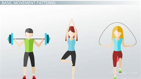 Activities For Developing Basic Movement Patterns Video And Lesson