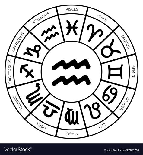 Zodiac Aquarius Symbol Inside Horoscope Circle Vector Image