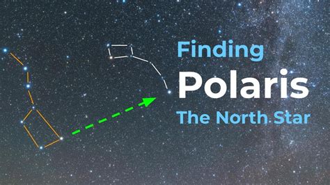 Polaris The North Star Youtube