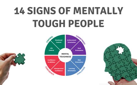 14 Signs Of Mentally Tough People Aqr International