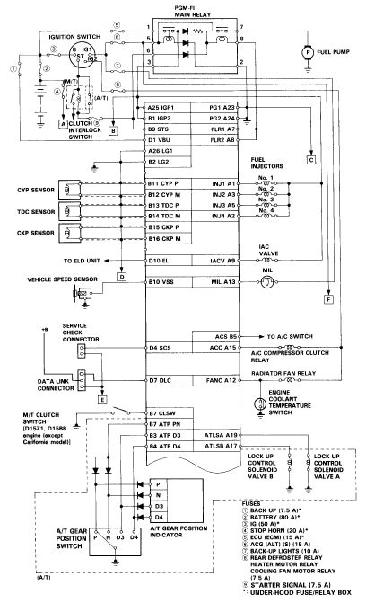 94 honda accord wiring diagram fuel pump works. 1995 Honda Civic Fuel Pump Relay - Honda Civic