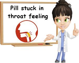 Pill Stuck In Throat Feeling Food Stuck In Throat Lump In Throat Throat