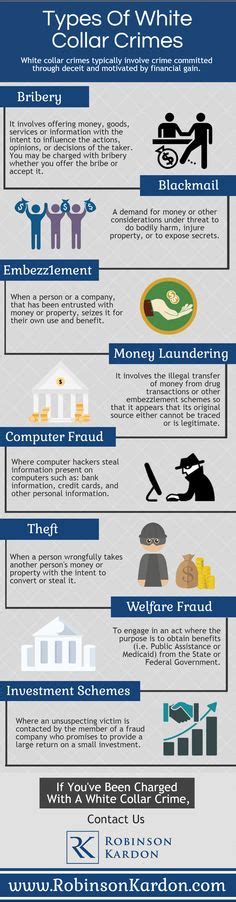 Common Types Of White Collar Crimes Fort Lauderdale Crime Lawyer