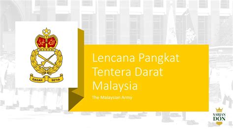 Lencana Pangkat Tentera Darat Malaysia The Malaysian Army Rank