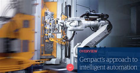 Genpacts Approach To Intelligent Automation