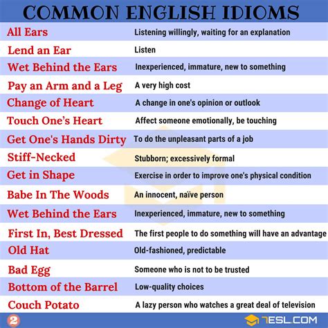 Common English Idioms Common English Idioms Learn English Grammar English Writing Skills