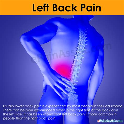 Depending on the side of the kidney affected, you will feel pain on that side of your abdomen and middle back. Left Back Pain|Symptoms|Causes|Treatment|Prevention