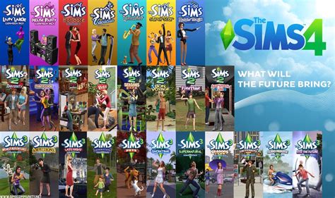 Which Expansion Packs Would You Like To See In The Sims 4
