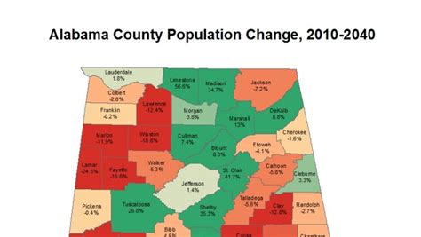 Population Of Montgomery County Alabama Montgomery Alabama Digital