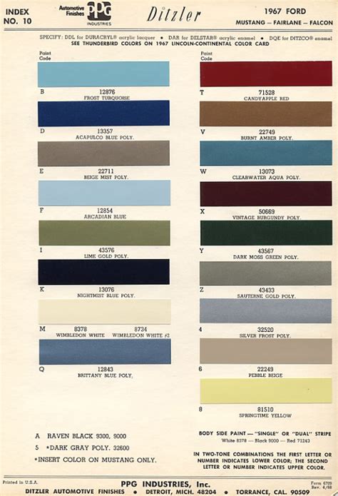 1967 Ford Interior Color Codes