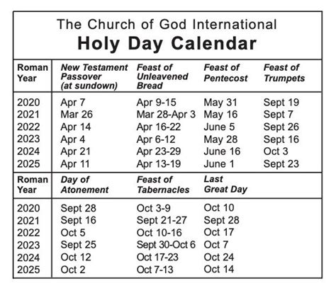 Holy Day Calendar — The Church Of God International