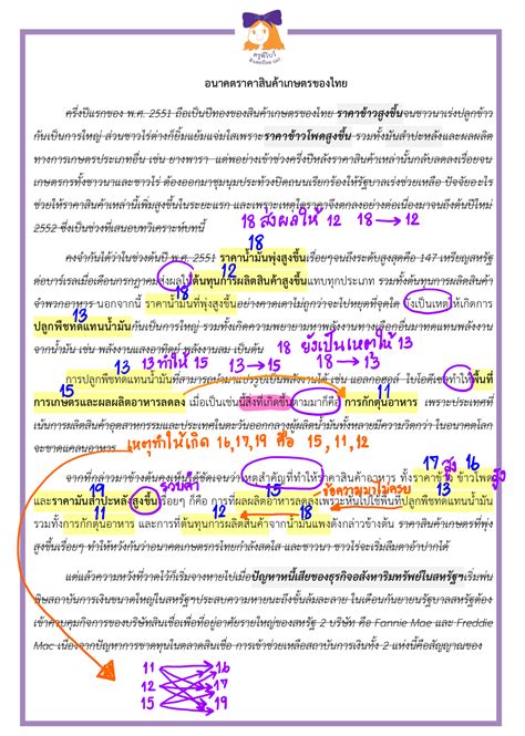 เทคนิค GAT เชื่อมโยง - บทความเรื่อง อนาคตราคาสินค้าเกษตรของไทย
