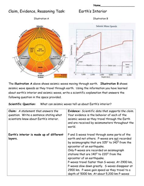 Cer Task Seismic Waves And Earth S Interior