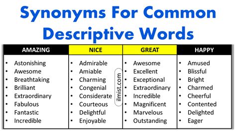 Synonyms For Common Descriptive Words Synonyms Words List Ilmist