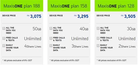 The new 2018 maxisone prime now comes with unlimited data for both mobile and home fibre broadband, enabling families to choose a combination of any maxisone plan (mop) starting from rm 98 a month and any home fibre plan. Comparison: Apple iPhone X pre-order plans from Celcom ...