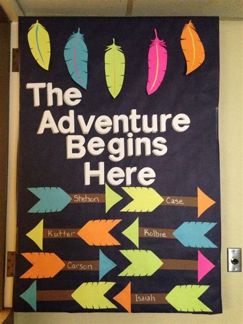 The Adventure Begins Here Bulletin Board Animebodyart