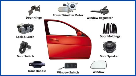 Inside Car Door Diagram