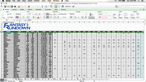 Fantasy Football Draft Excel Template