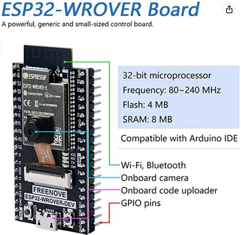 Question About Esp32 Devkitc V4 Wrover Vs Wroom Electrical