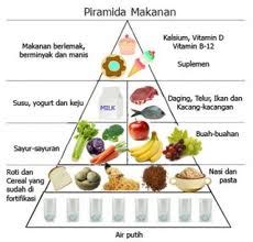 Jual resep wedang jahe sederhana, minuman jahe merah, minuman jahe untuk ibu hamil, minuman jahe sachet, minuman jahe instan, minuman jahe dan hidup sehat dengan pengobatan minuman tradisional segera hubungi kami : RESEP MAKANAN DAN MINUMAN SEHAT DIET UNTUK PENDERITA ...