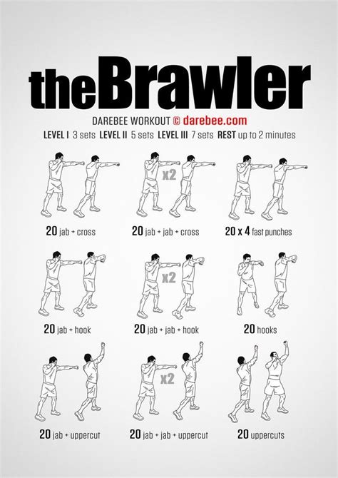 The Brawler Boxing Workout In 2020 Shadow Boxing Workout Boxing