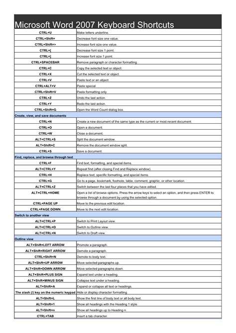 The following tables list all of gedit's shortcut keys. MS Word 2007 Shortcut keys ~ Computer Free Tips