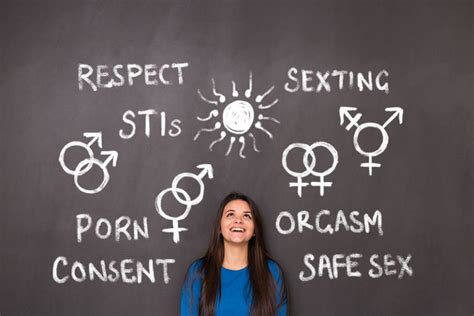 Sex Education At Home And In School Parent Guides