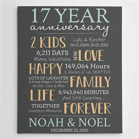 90 Heartwarming 17th Year Anniversary Quotes And Wishes