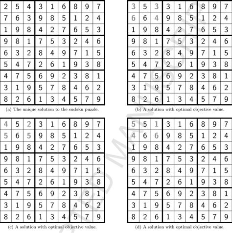 Each puzzle is generated randomly so there is an almost limitless selection. The unique solution to the given sudoku puzzle and three ...