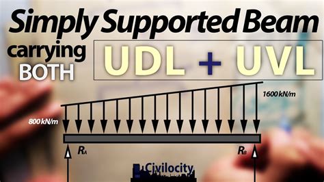 Draw the sfd and bmd. SFD & BMD of SS Beam carrying UDL + UVL | Lec-28 - YouTube
