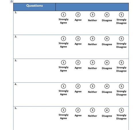 Free Likert Scale Templates Survey Point Samples Template Section Hot