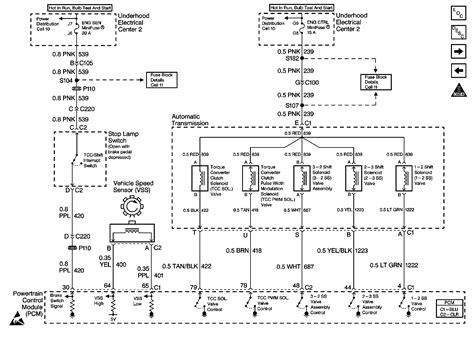 1978 Camaro Wiring Diagram Schematic Diagram Geometry