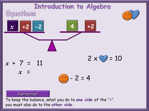 Still need help after working through these worksheets? Introduction to Algebra equations animated PowerPoint + Worksheets Functional Skills L2 GCSE ...