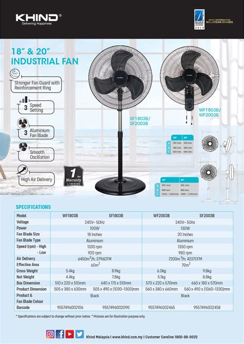 Khind 18 Industrial Stand Fan Sf1803b Tanjak Electrical