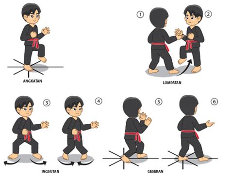Basic Techniques Of Pencak Silat That Beginners Need To Master
