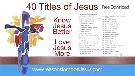 Forty Titles Of Jesus To Know Him Better And Love Him More Reasons