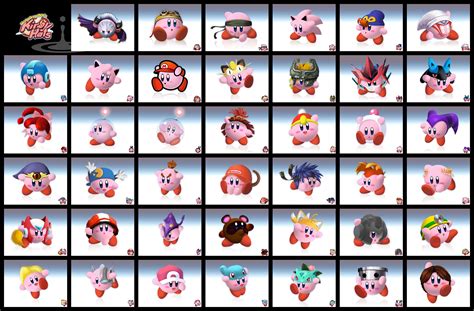 All Kirby Characters Awesome Fanmade Kirby Hats ~ Nintendo Kingdom