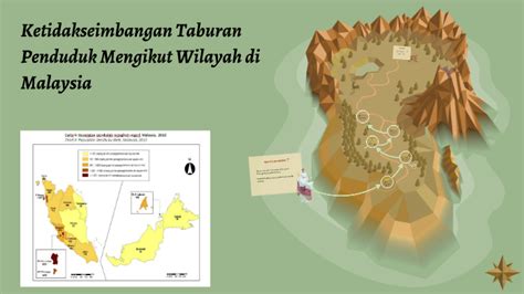 Ketidakseimbangan Taburan Penduduk Mengikut Wilayah Di Malay By Weenie