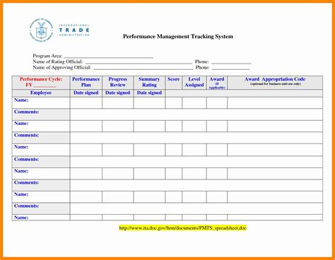 Keeping track of employee's past work availability, vacation time, and personal or sick leave can support your performance review process. Employee Performance Tracking Spreadsheet intended for How ...