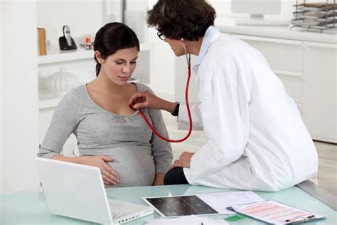 Importance Of Prenatal Care What Are The Main Checkpoints Adonis