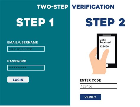 Keep Your Accounts Safe With Two Step Verification