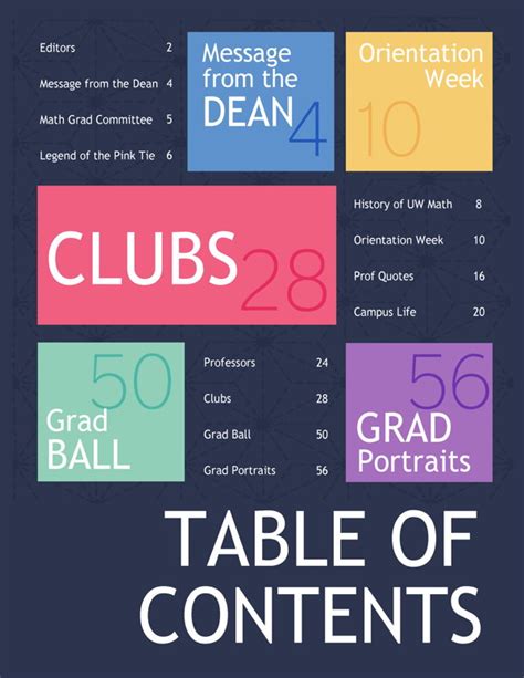 30 Beautiful Yearbook Layout Ideas Hative