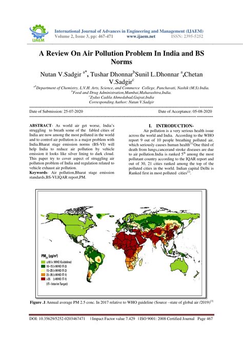 Pdf A Review On Air Pollution Problem In India And Bs Norms